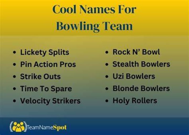 100 Bowling Team Names That Are Strikingly Great