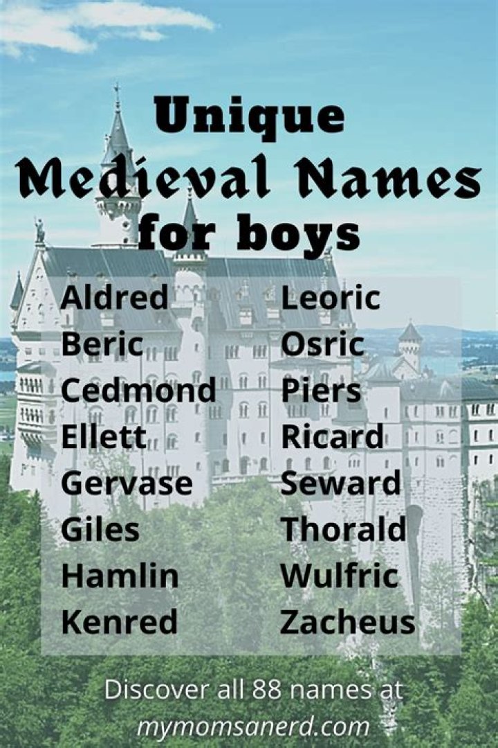 100 Unique Medieval Names From Peasant to Noble