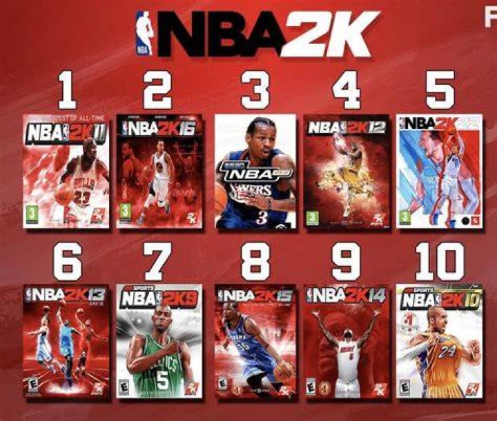 1000x850 28+ Collection of Nba Youngboy Drawing Pencil High quality
