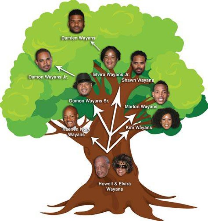 16 Photos Of The Wayans Family Being Black Hollywood Royalty Essence