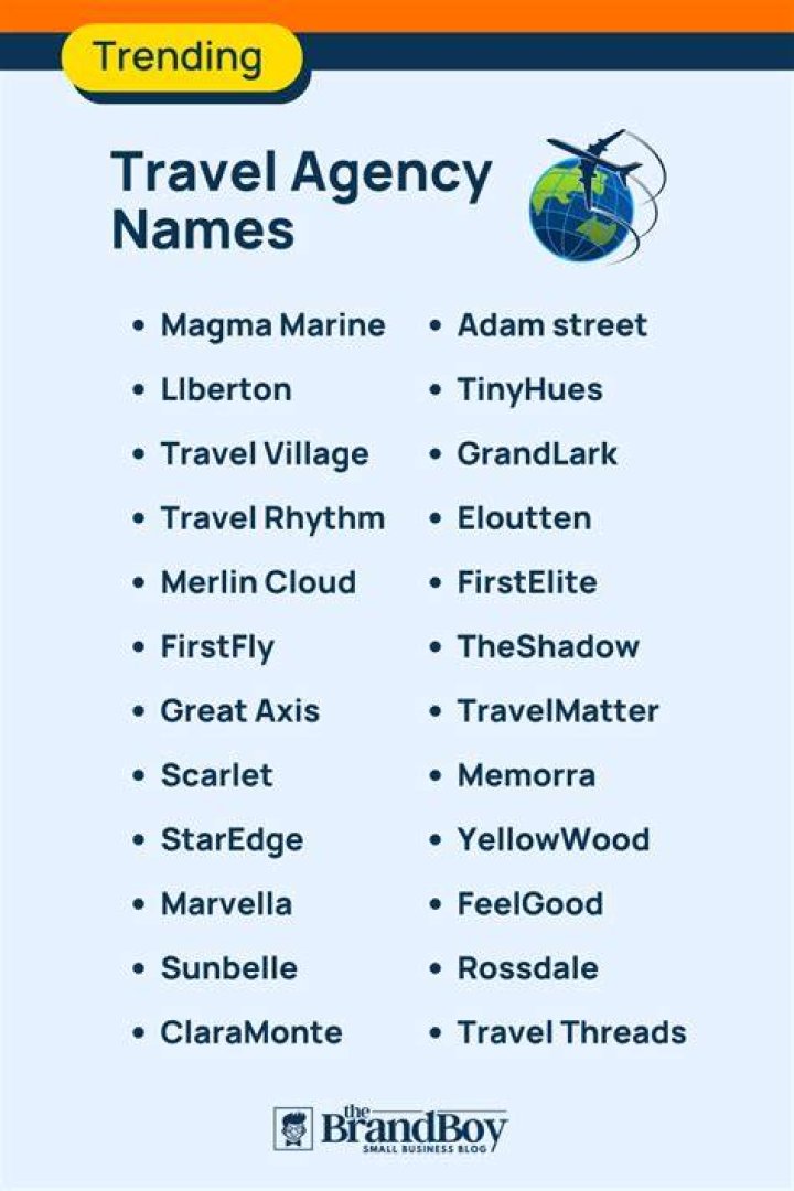 2150+ Travel Agency Name Ideas (Generator + Guide) Travel company