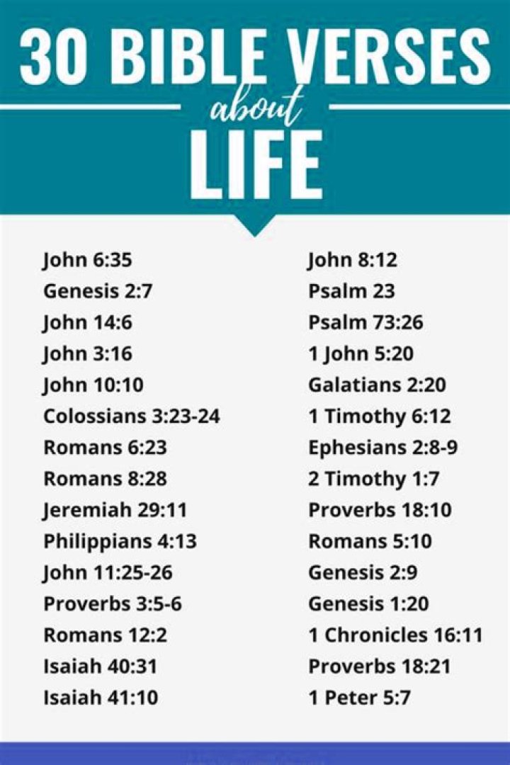 30 Best Bible Verses About Empathy For Others