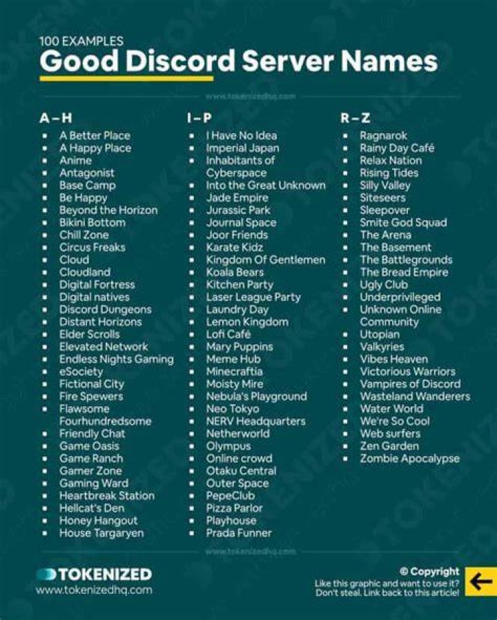 500+ Good Discord Server Names in Alphabetical Order &mdash; Tokenized