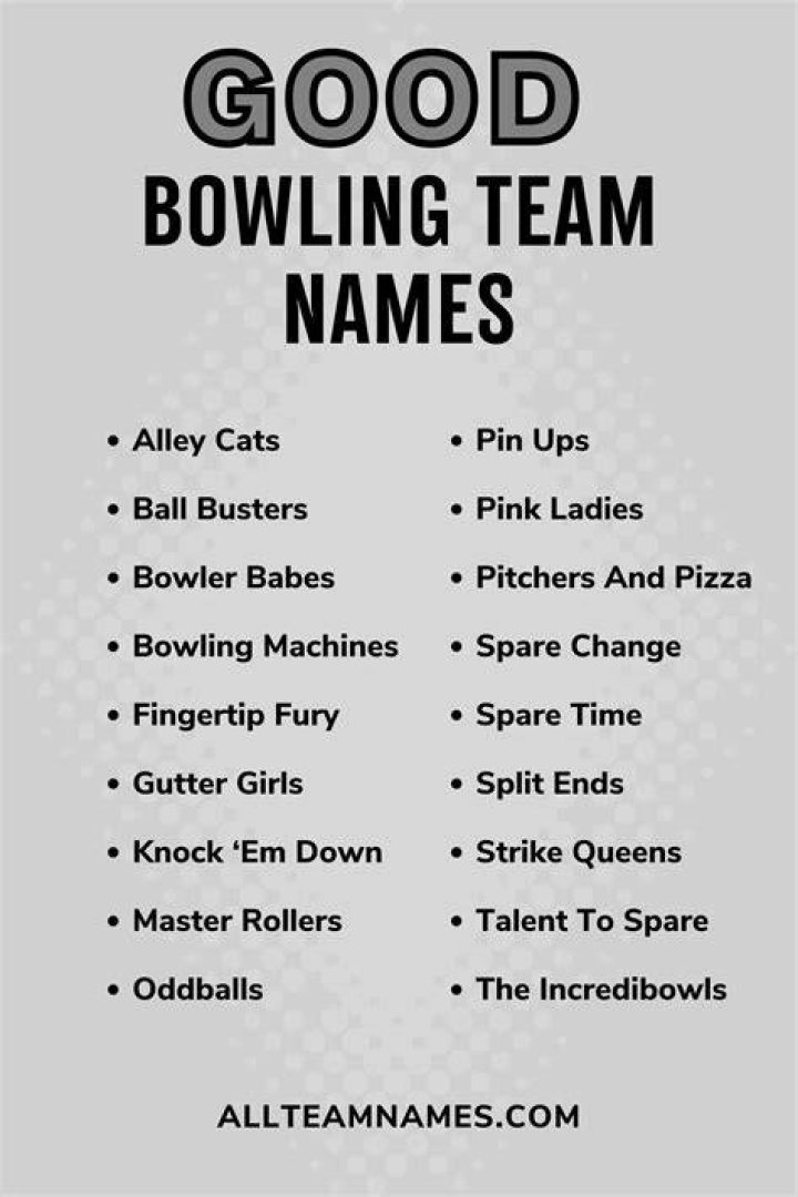 79+ Bowling Team Names That Will Strike Your Competition Out