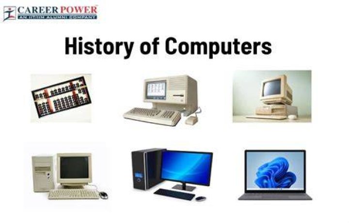 A Brief History of Computer Viruses From the 1970s to Now