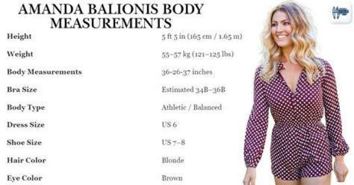 Amanda Balionis Measurements, Bio, Height, Weight, Shoe and More!