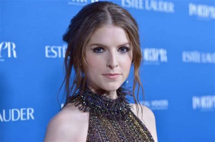 Anna Kendrick Fun Facts Life in Bangladesh