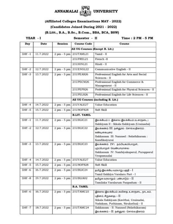 Annamalai University Time Table 2022 (Out) UG/PG Sem Final Year Exam