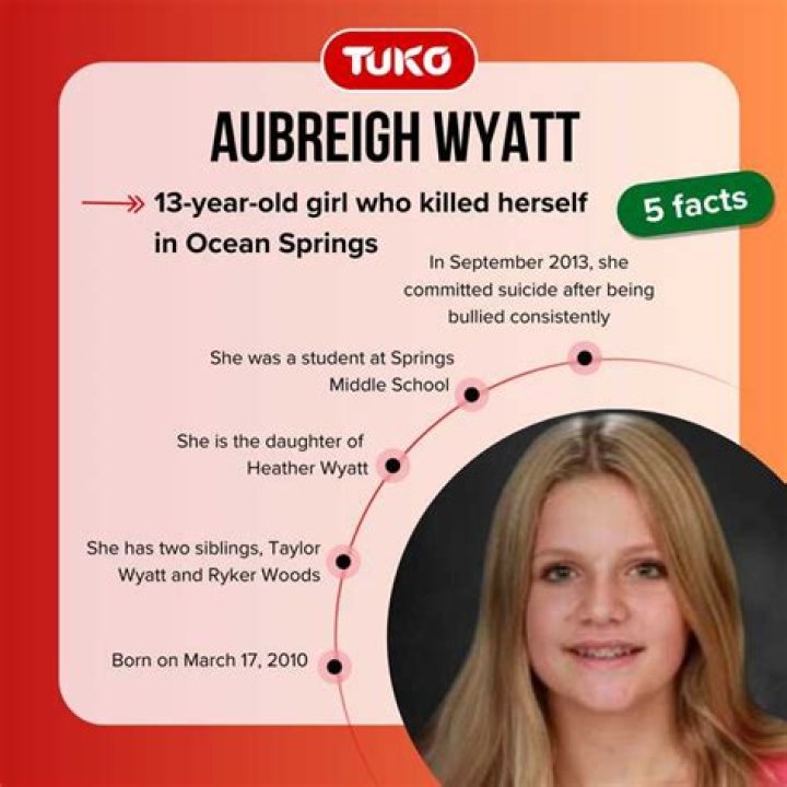 aubreigh wyatt death Ocean Springs students walk out of school to