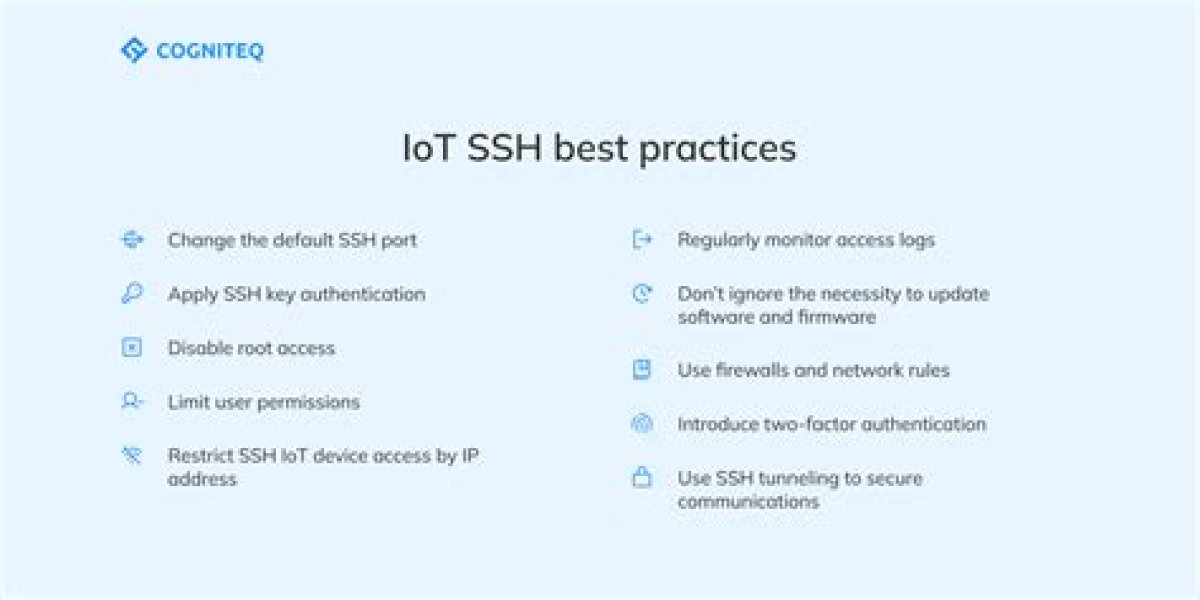 Best Ssh for Iot Devices: Secure Remote Access & Management
