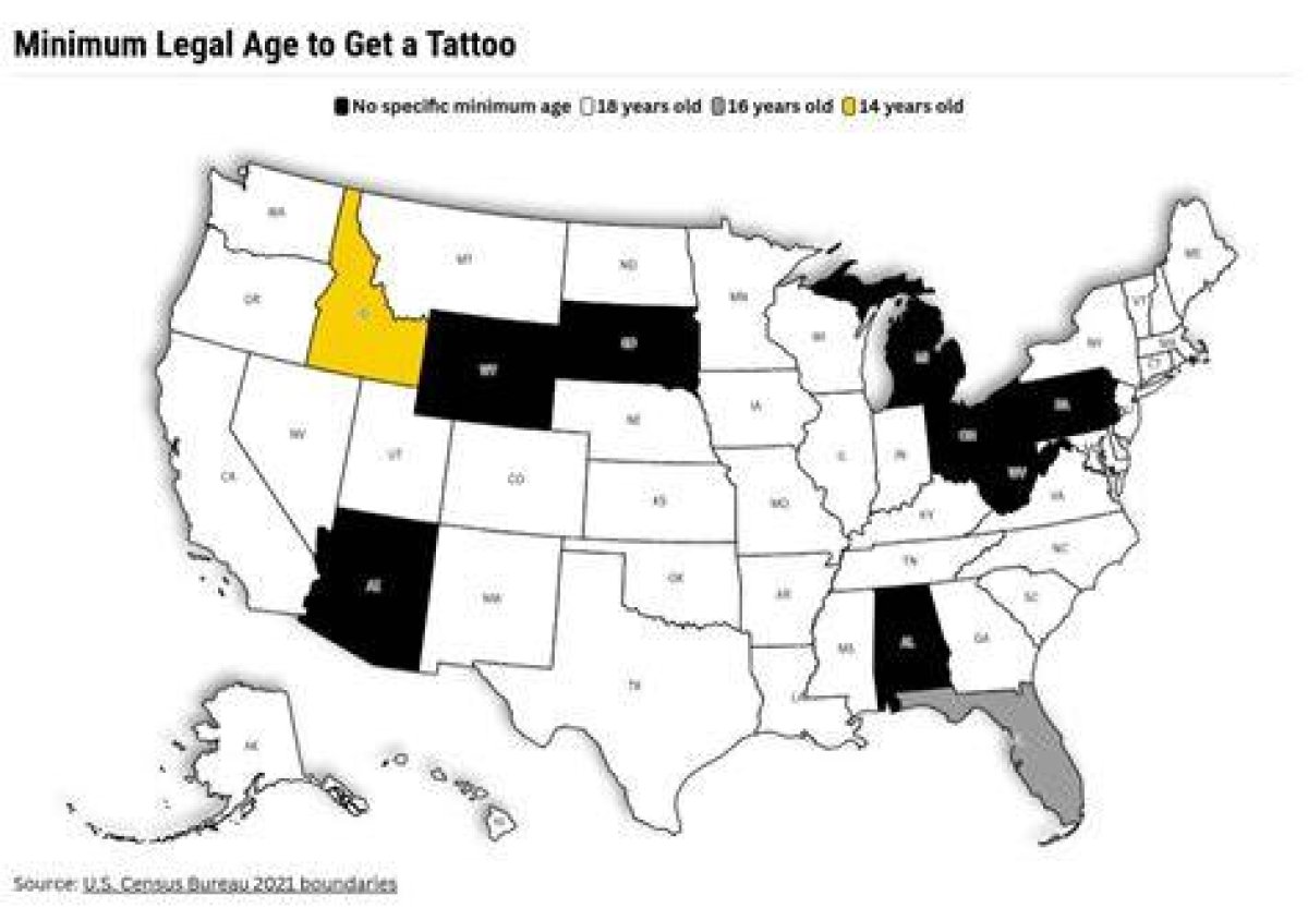 Can You Get a Tattoo at 16 in Missouri