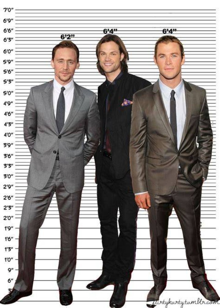 Chris Hemsworth Height How Tall is The Australian Actor? Hood MWR