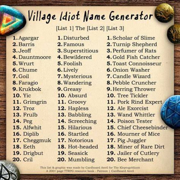 Church Name Generator Dnd Name All Your Islands And Coves With This