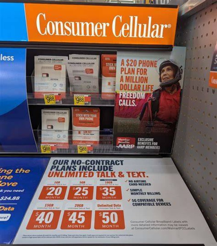 Consumer Cellular In 2024 What You Need To Know