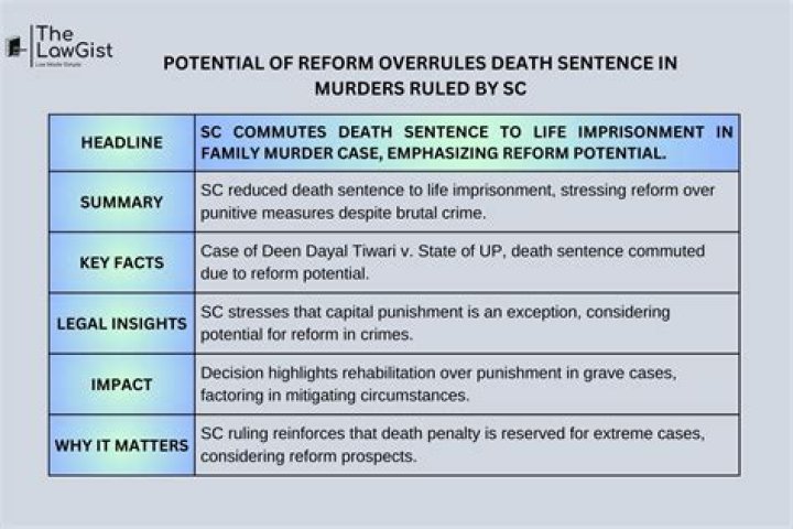 Could the death sentence of a US rapper YNW Melly mark a terrifying