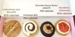Crumbl Cookie Calories: Everything You Need to Know