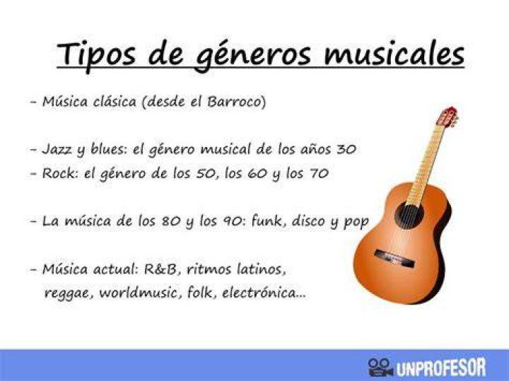 Cuál es el género musical y los integrantes de Charged GBH Sooluciona