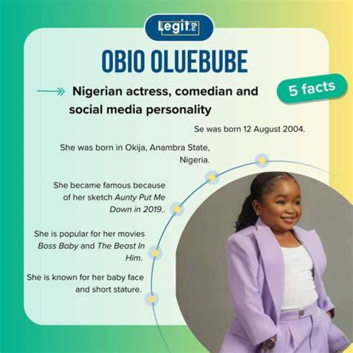 Cynthia Oluebube Obio Real Age How old is Oluebube Obio?