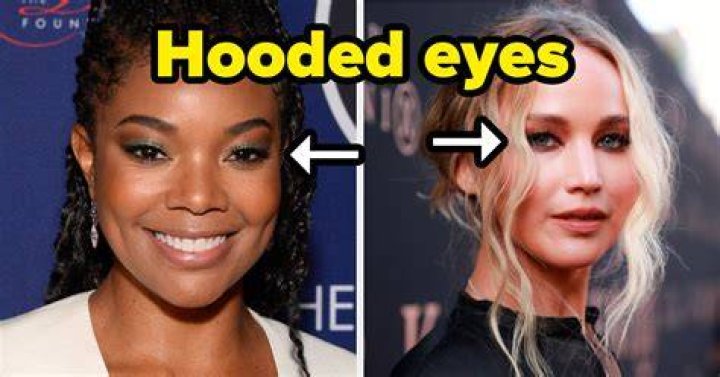 Drooping Eyelid Celebrities With Hooded Eyes Contours Rx
