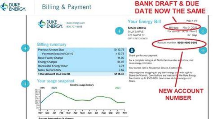 Duke Energy Bill Pay Western Union & Customer Service