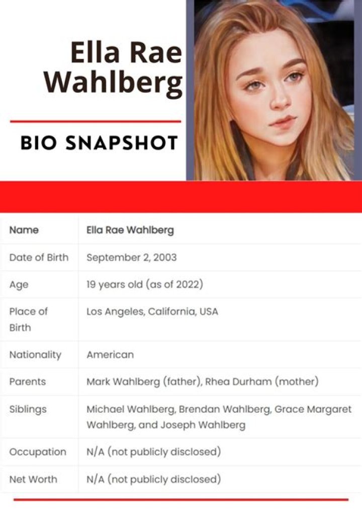 Ella Silver Age, Wiki, Bio, Photos