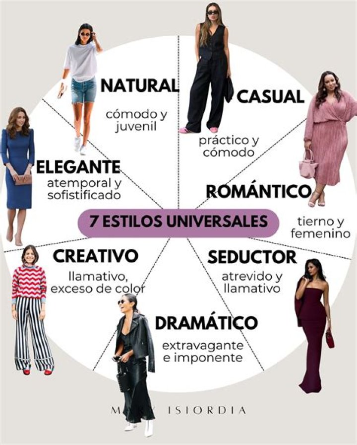 Exotic Trip5 Estilos de moda Moda, estilo y tendencias