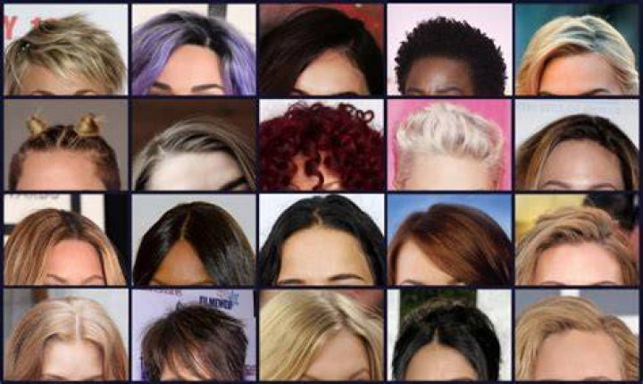 Famous Foreheads Quiz