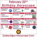 February 28 Zodiac Horoscope Birthday Personality