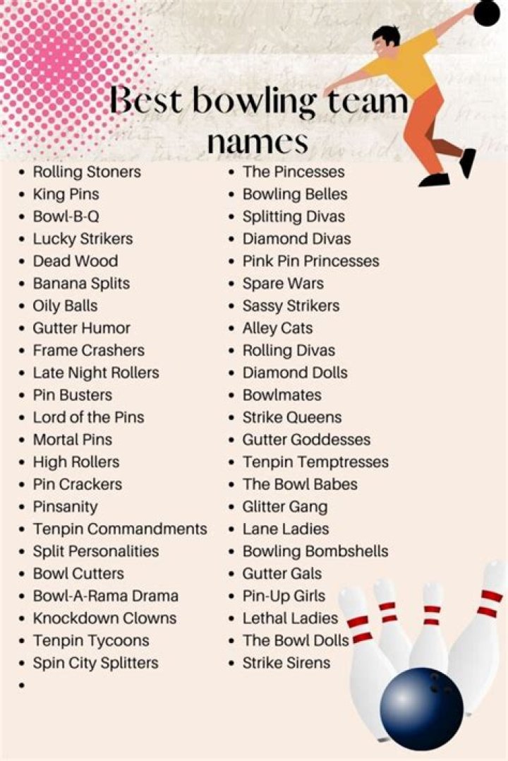 Funny Dirty Bowling Team Names List Ideas