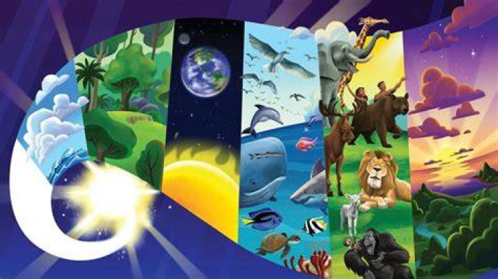 God Created All the World Missionaries of Christ Catholic Reading