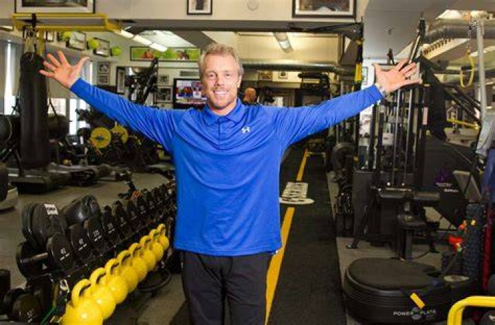 Gunnar Peterson &ldquo;High Performance Coaching&rdquo; Tailored Coaching Method