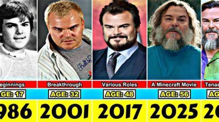 How old is Jack Black? Age, Height, Bio, Movies, Kids, Net Worth, Facts