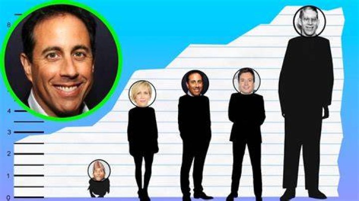 How Tall Is Jerry Seinfeld? Jerry Seinfeld Height, Age, Weight And Much