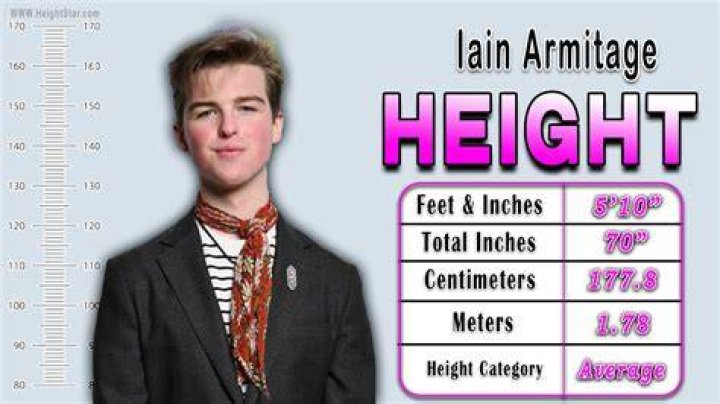iain armitage height Archives Biography Famous People Celebrity