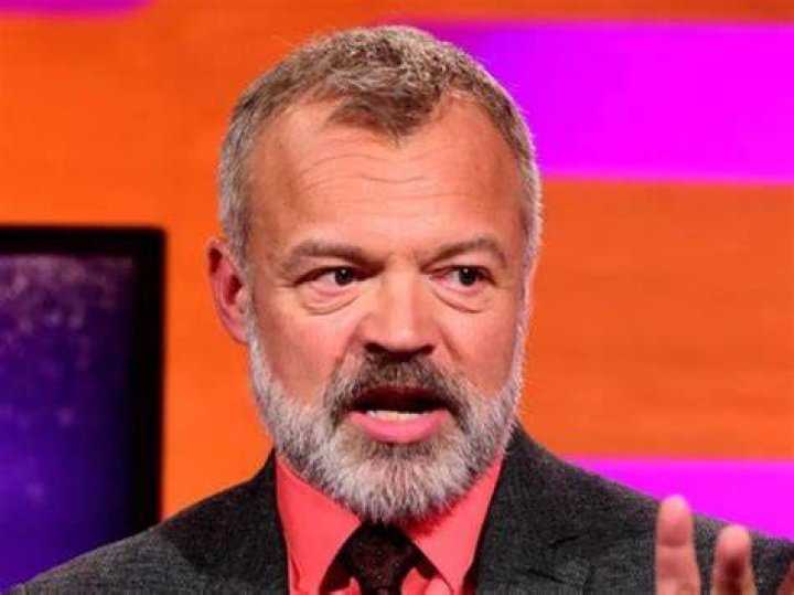 Inside BBC presenter Graham Norton's wild love life Daily Star