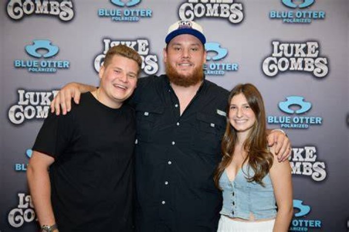 Interview Meet Luke Combs, A Regular Guy With Exceptional Talent The
