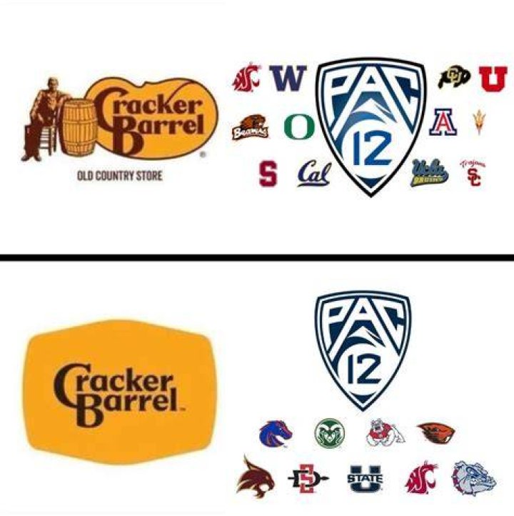 Is the PAC12 an Elite Basketball Conference? Pacific Takes