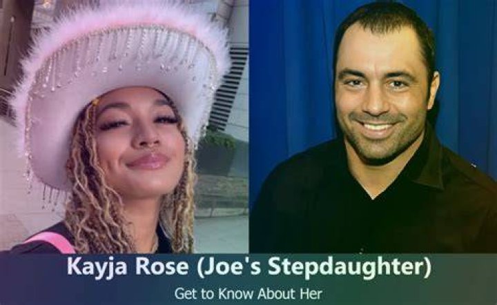 Kayja Rose Full Biography, Height, Parents, Net Worth 2021