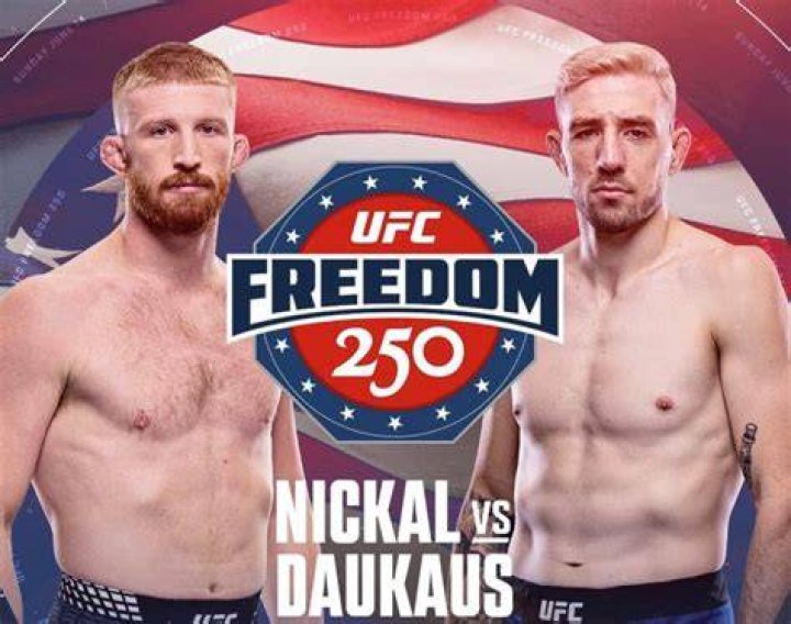 Kyle Daukaus Realized Where He Stands UFC