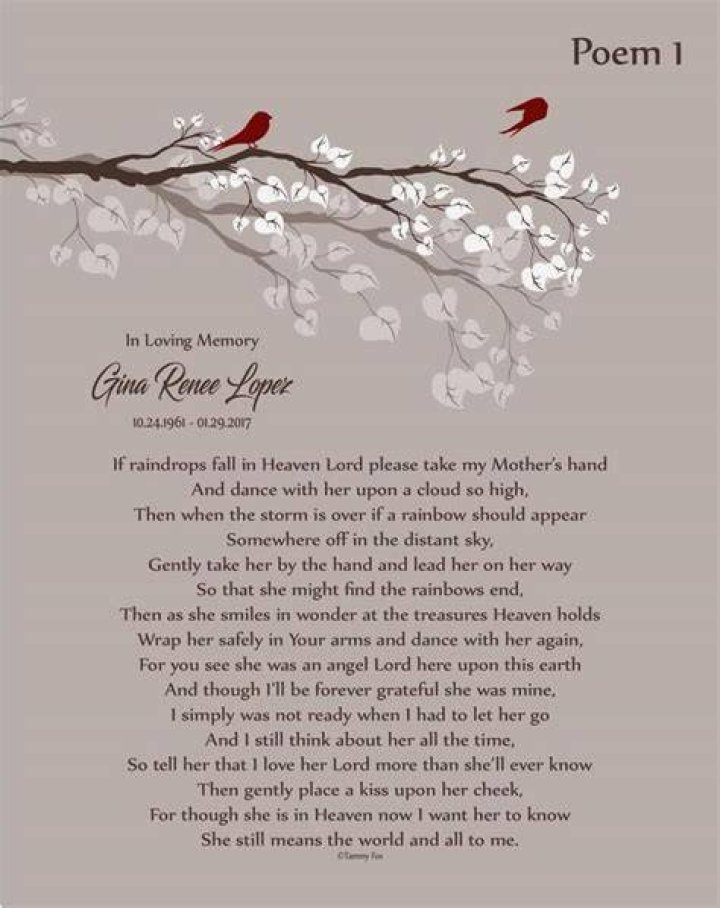 Loss of MotherIn Memory of MomMother in HeavenPersonalized Etsy