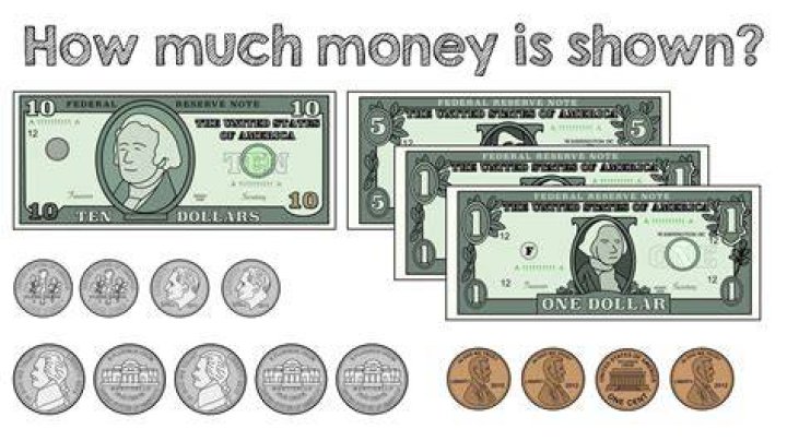 Money, Money, Money Baamboozle Baamboozle The Most Fun Classroom