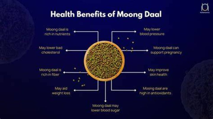 Moong Dal Nutrition & Benefits North India's Favourite Dal For You