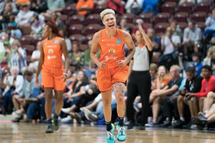 Natisha Hiedeman makes the most of her starting opportunity The Next
