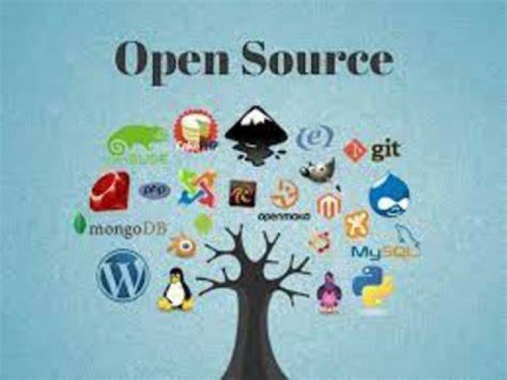 opensource software platform Archives The Global Indian