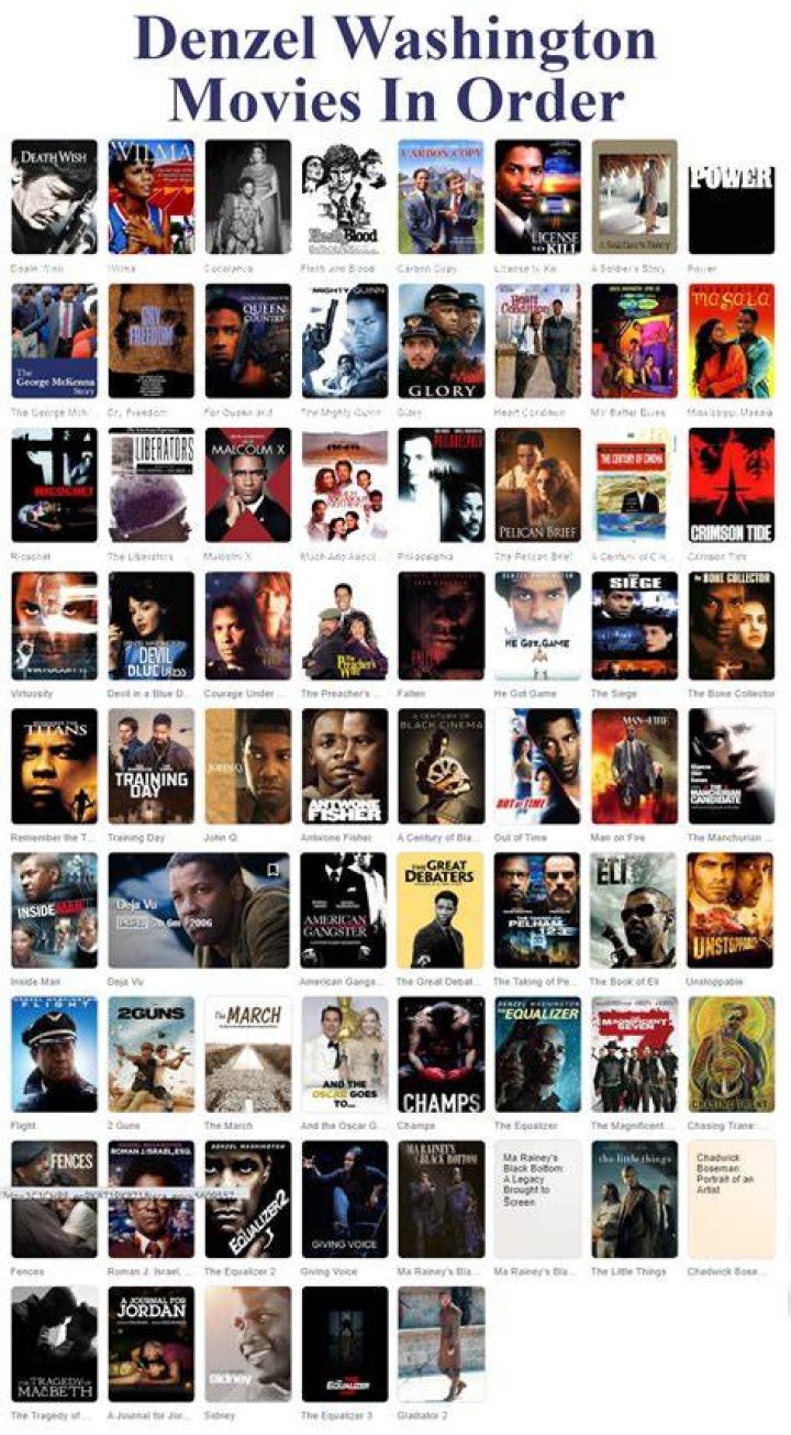 Other Denzel Washington Movies You Should Watch After The Little Things