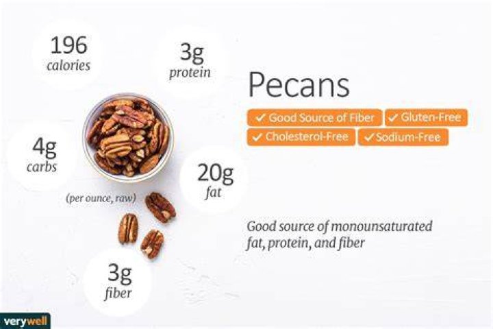 Pecan Pecan Nutrition Facts, Calories, Carbs Pecan Health Benefits