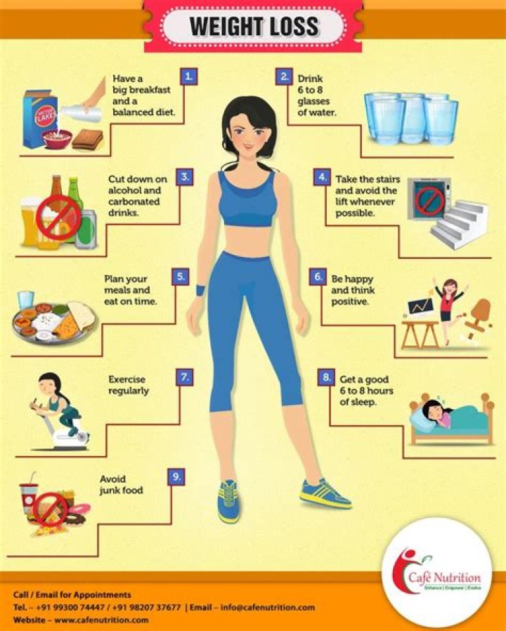 Pin on HealthTips