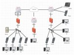 Remoteiot Behind Firewall Examples: a Comprehensive Guide for Secure Connections