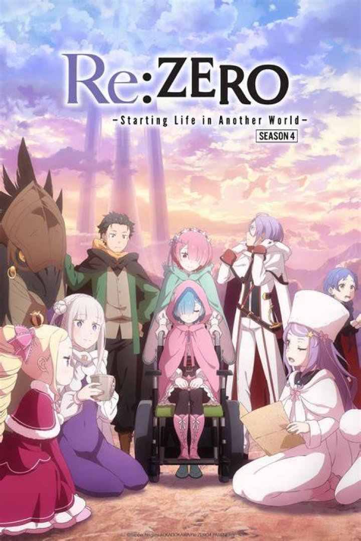 ReZERO Starting Life in Another World The Prophecy of the Throne