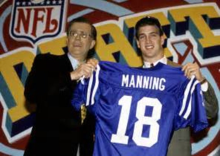 See How Peyton Manning Has Changed Since his 1st Super Bowl Time